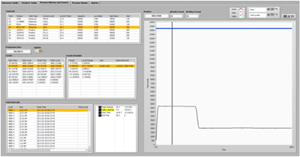 Butane Calculator